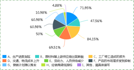 中国土工合成材料工程协会